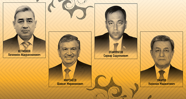 乌兹别克斯坦总统候选人选举于今日展开